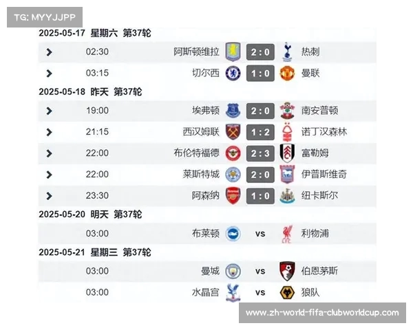 英超工资支出榜揭晓 切尔西曼联曼城领衔 阿森纳跻身前六 英超工资支出榜揭晓 切尔西曼联曼城领衔 阿森纳跻身前六