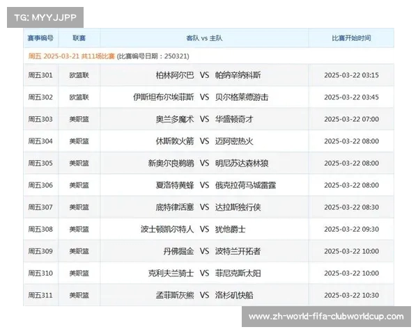 6月22日竞彩赛事推荐详解 世俱杯挪超日职比赛胜平负分析 6月22日竞彩赛事推荐详解 世俱杯挪超日职比赛胜平负分析